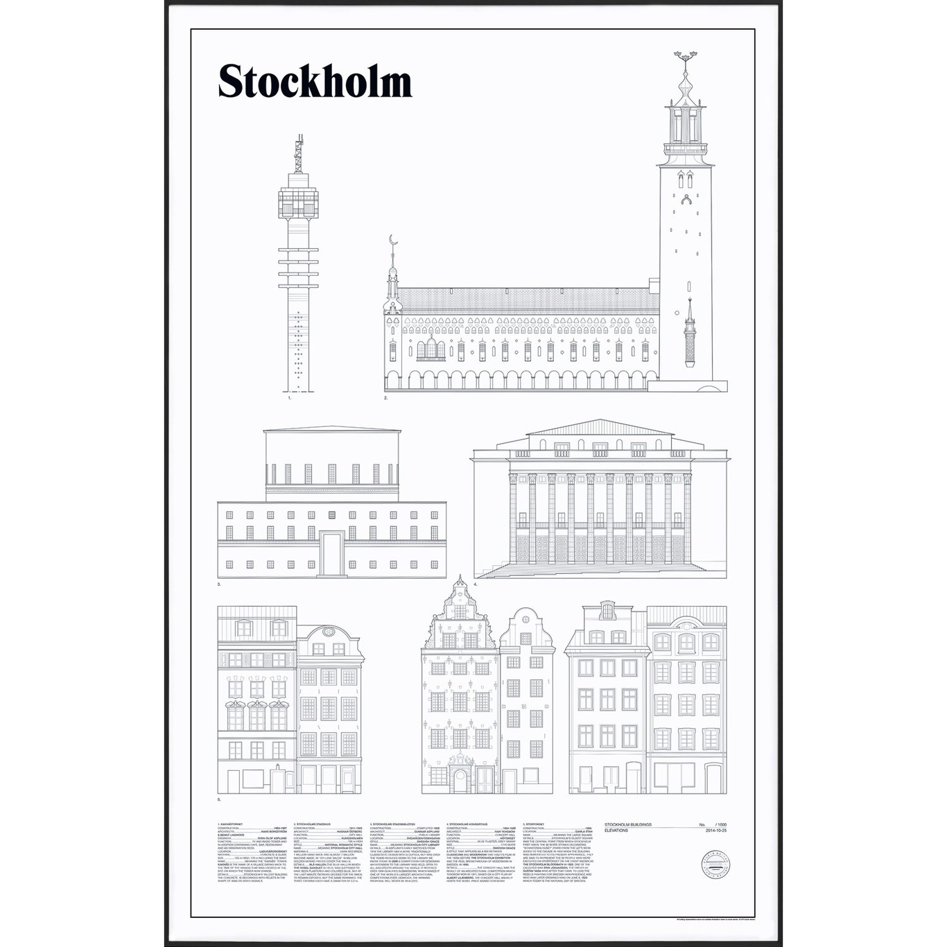Stockholm Elevations Juliste
